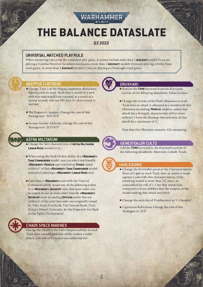 PDF document image preview