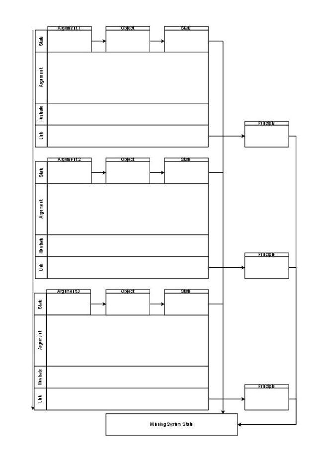 PDF document image preview