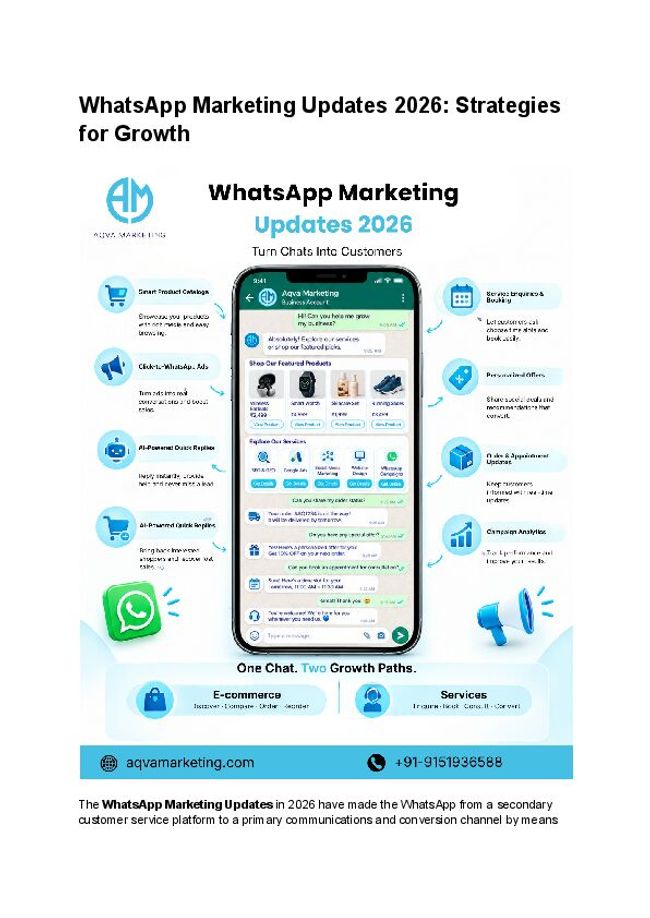 PDF document image preview